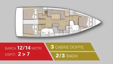 Schema Interno Barca a Vela 14 Metri per noleggio - Skipper Armatori