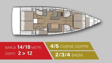 Schema interni Barca a Vela 18 Metri per noleggio - Skipper Armatori